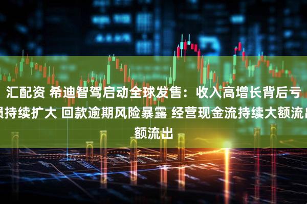 汇配资 希迪智驾启动全球发售：收入高增长背后亏损持续扩大 回款逾期风险暴露 经营现金流持续大额流出